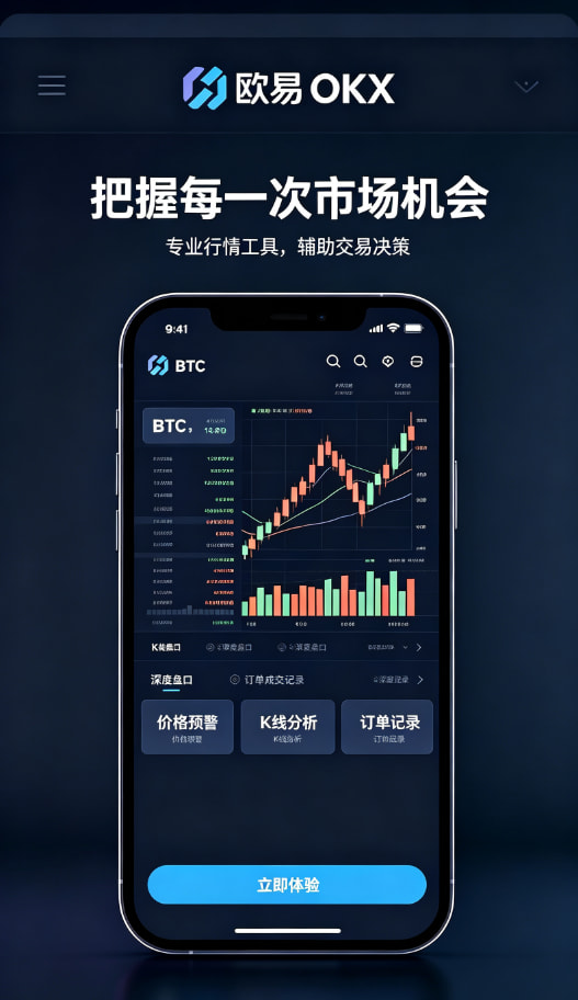 欧交易所app经验总结